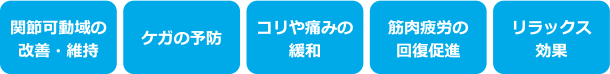 関節可動域の改善・維持、ケガの予防、コリや痛みの緩和、筋肉疲労の回復促進、リラックス効果